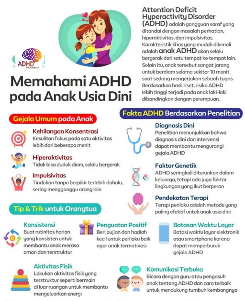 ADHD dan Potensi Bakat Anak yang Perlu Didukung di Kabupaten Kepulauan Sangihe