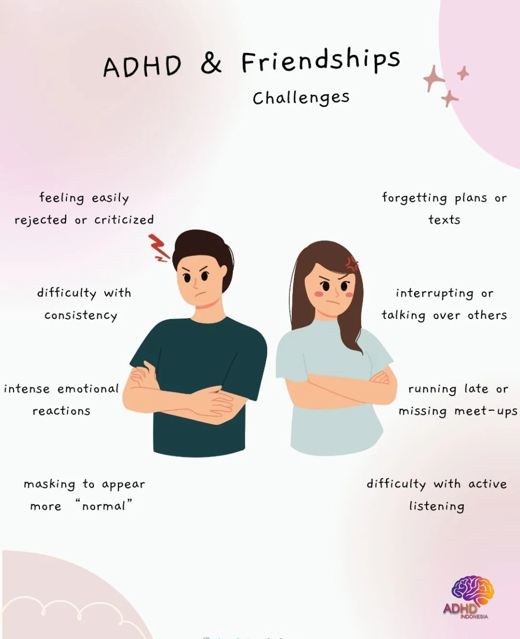 ADHD pada Anak Sekolah: Tantangan dan Pendampingan di Kabupaten Kepulauan Sangihe