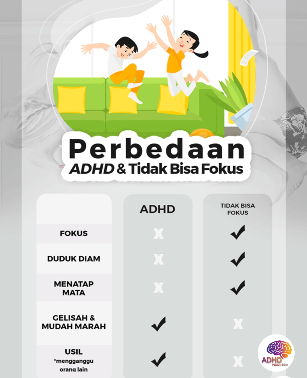 Apa Itu ADHD? Panduan Edukasi untuk Orang Tua di Kabupaten Kepulauan Sangihe
