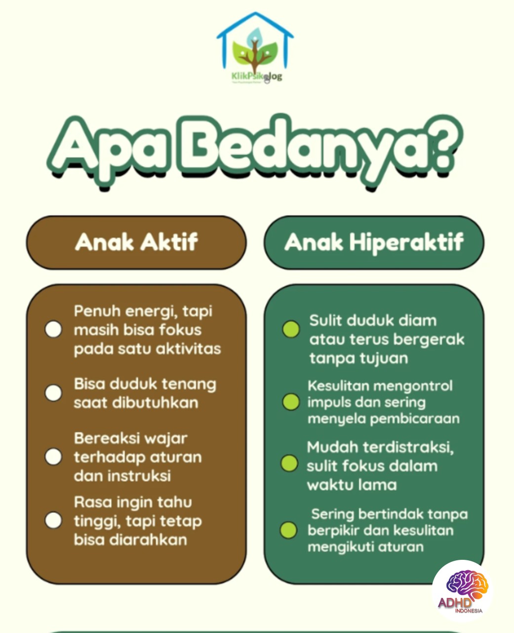 Perbedaan Anak Aktif dan ADHD yang Perlu Dipahami di Kabupaten Kepulauan Sangihe